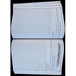 الابداع في الانتاج الكتابي سنة 6